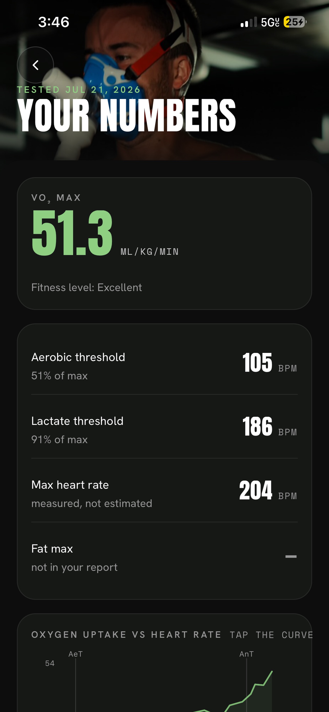 Screenshot 4 of GoHybridFit
