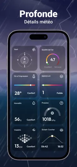 Capture d'écran de Weatherly:Forecast&Radar sur iPhone 3