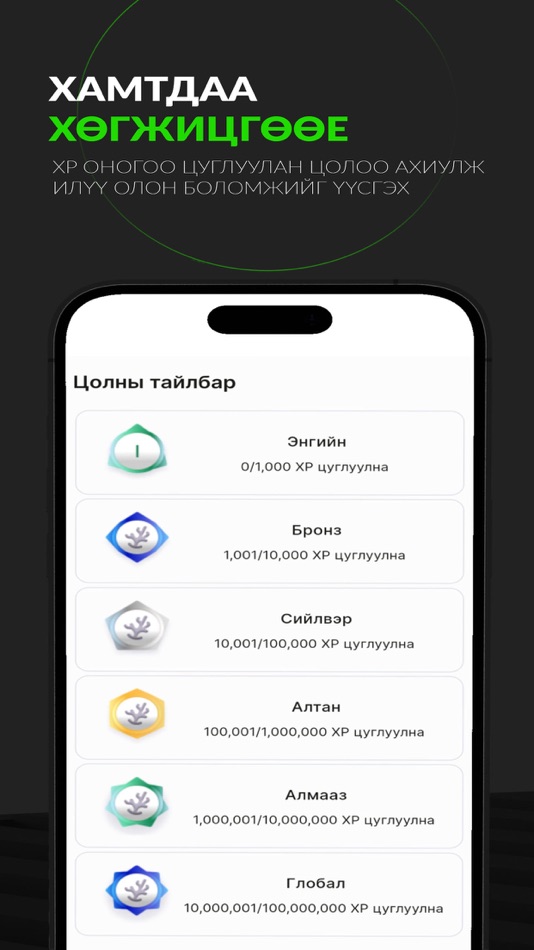 #6. Mongolnet (iOS) 由: Next Social Platform LLC