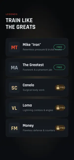 Boxing Legend: Timer & Combos screenshot 2