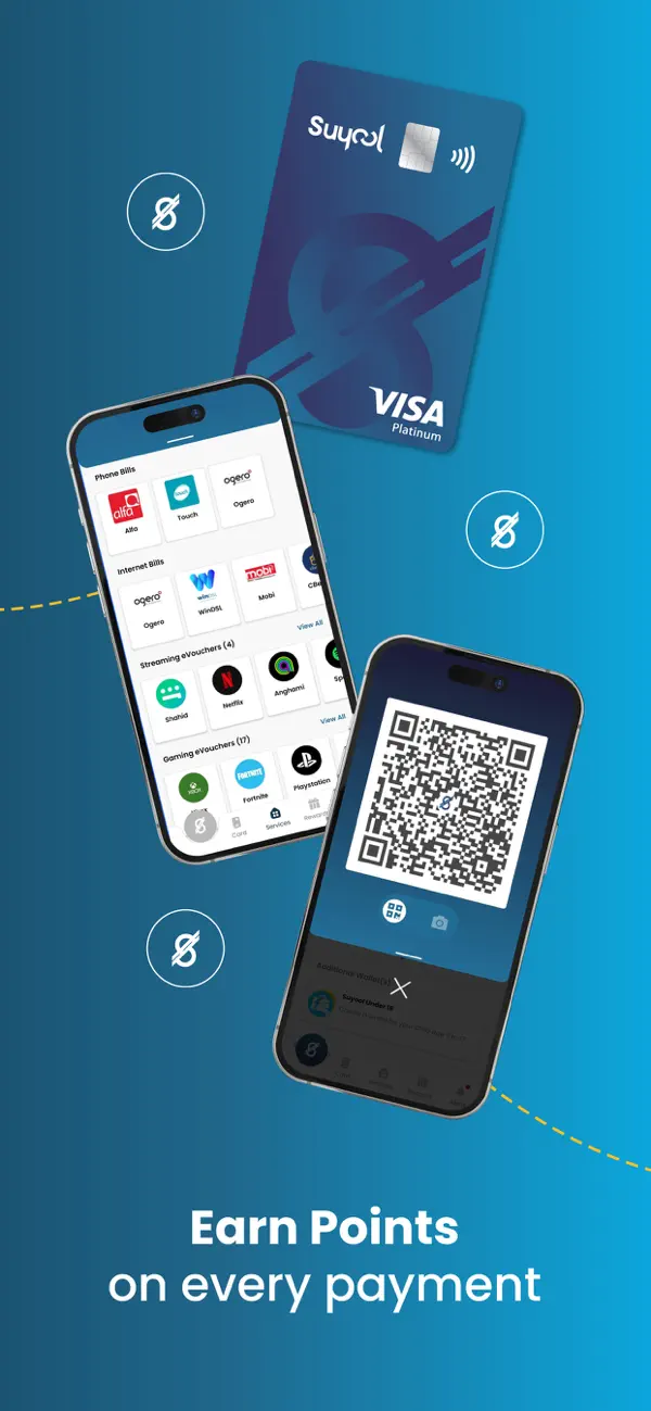 #5. Suyool (iOS) Ved: Suyool SAL