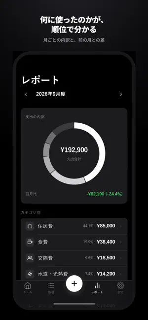 【シンプル家計簿】スマカケ screenshot 2