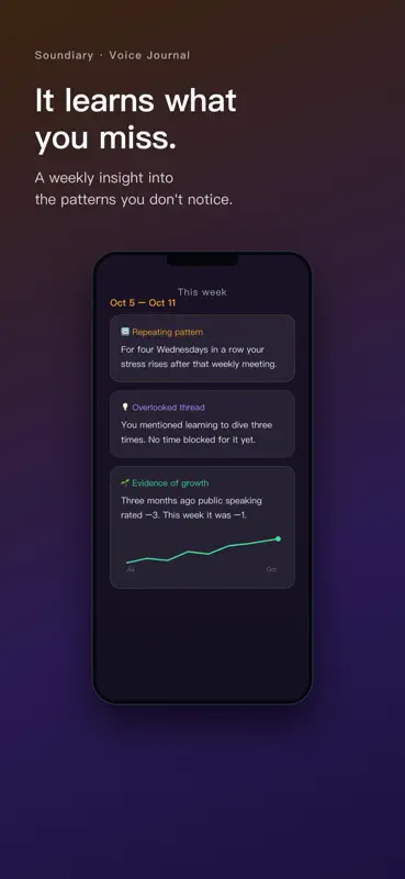 Soundiary screenshot 6 of 6