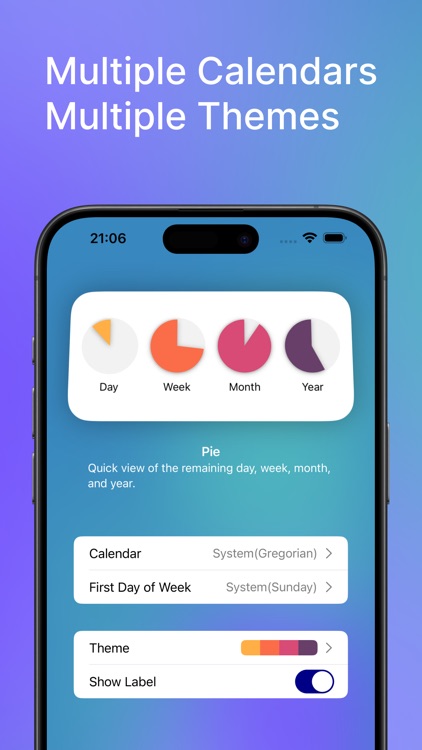 Fishful - Time Widgets