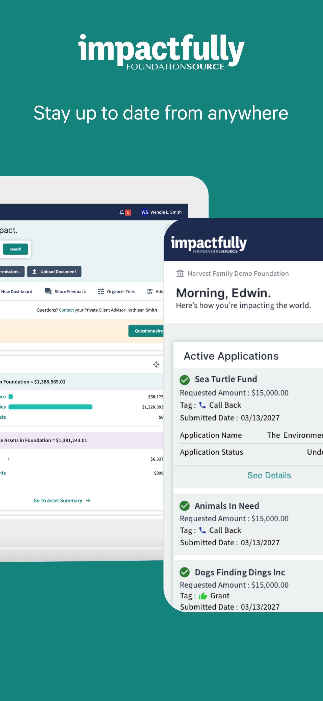 Impactfully