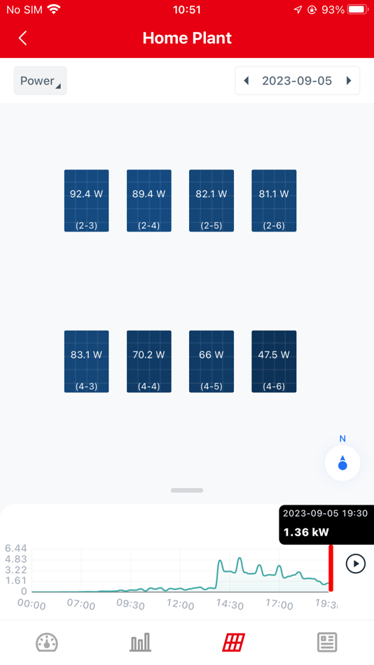 #3. ESTAR Enduser (iOS) Podle: JUAN WANG
