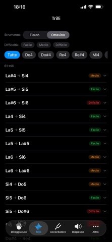 FluteScore screenshot