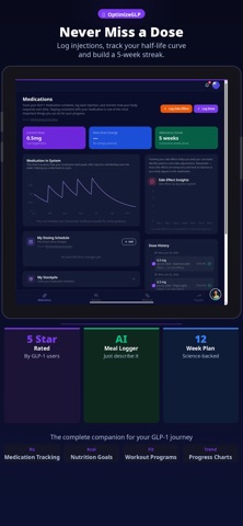 OptimizeGLP Screenshot 8 of 8