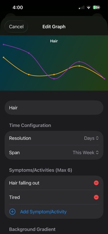 Symptom Graph screenshot