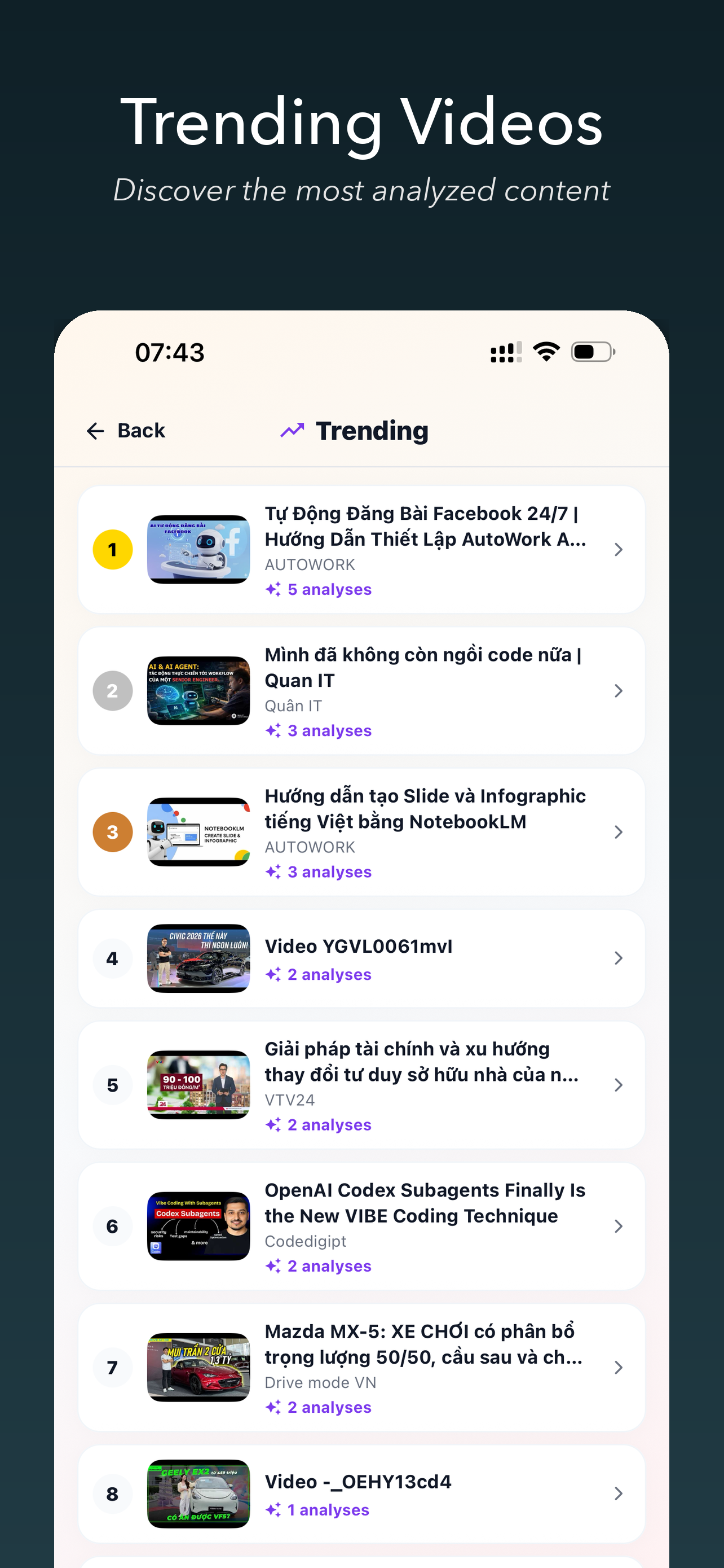 TubeDigest AI
