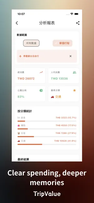TripValue: Travel Expense screenshot 2