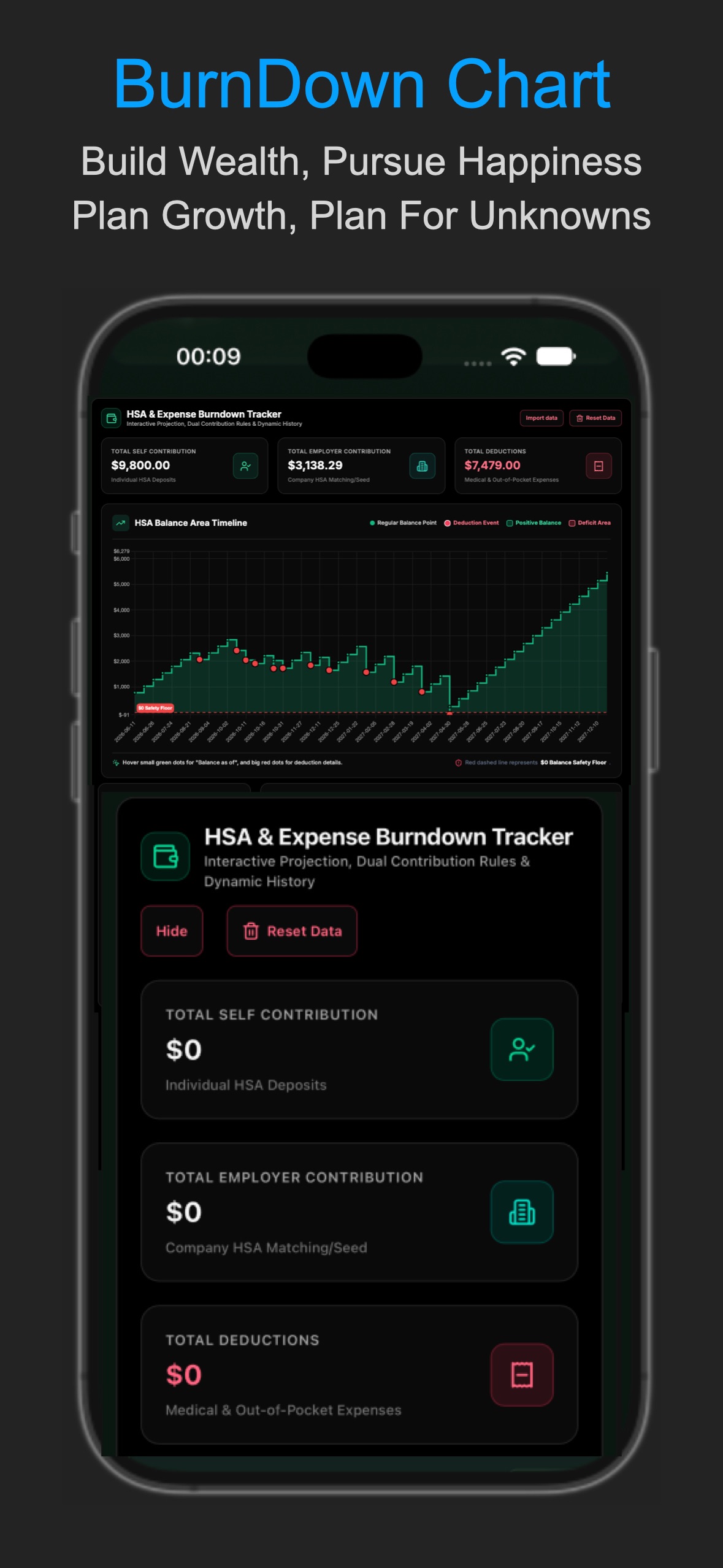 Screenshot 4 of FlowAhead