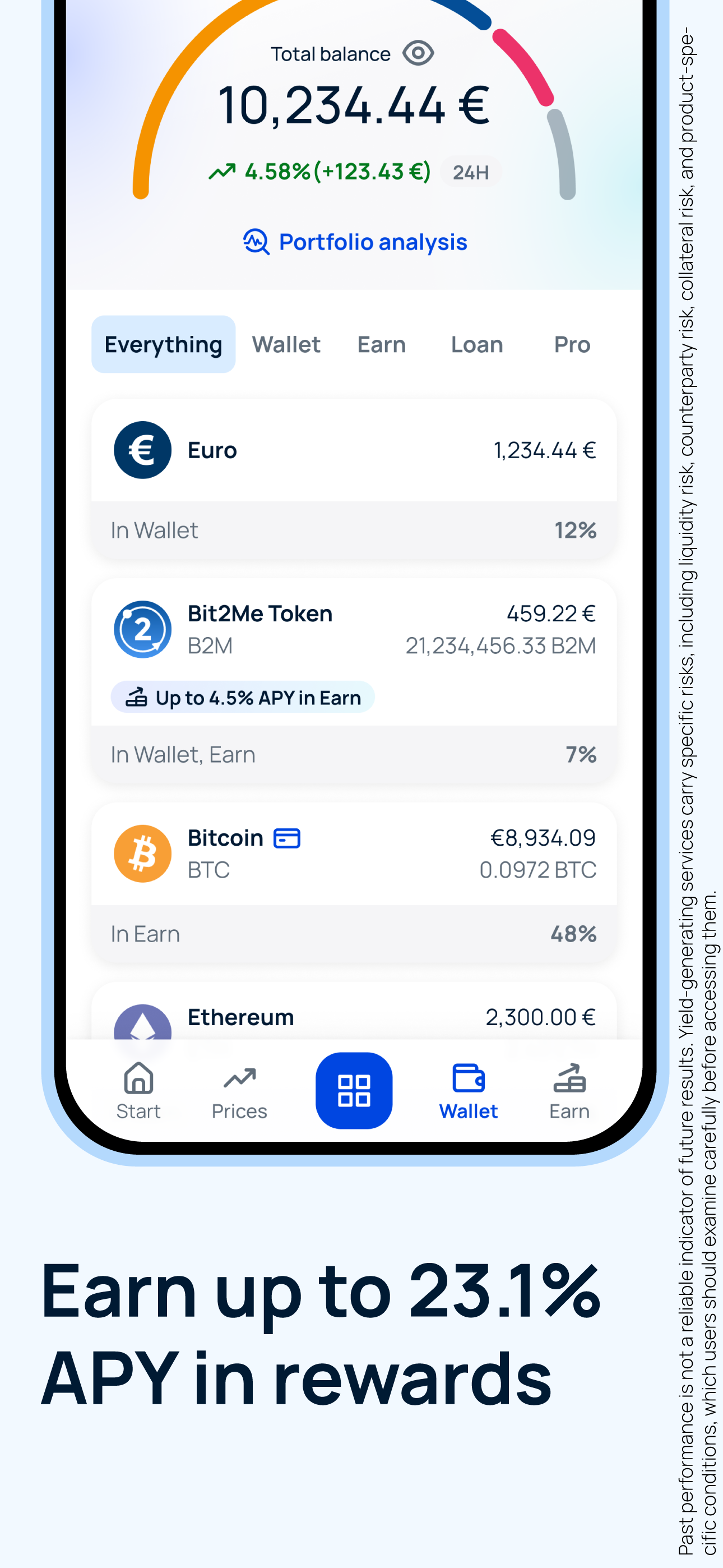 Bit2Me - Buy Cryptocurrencies