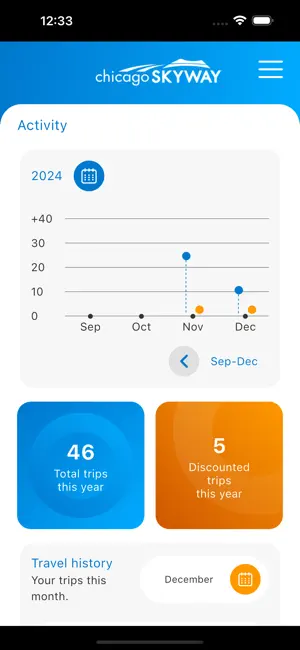 Skyway Loyalty App screenshot 2
