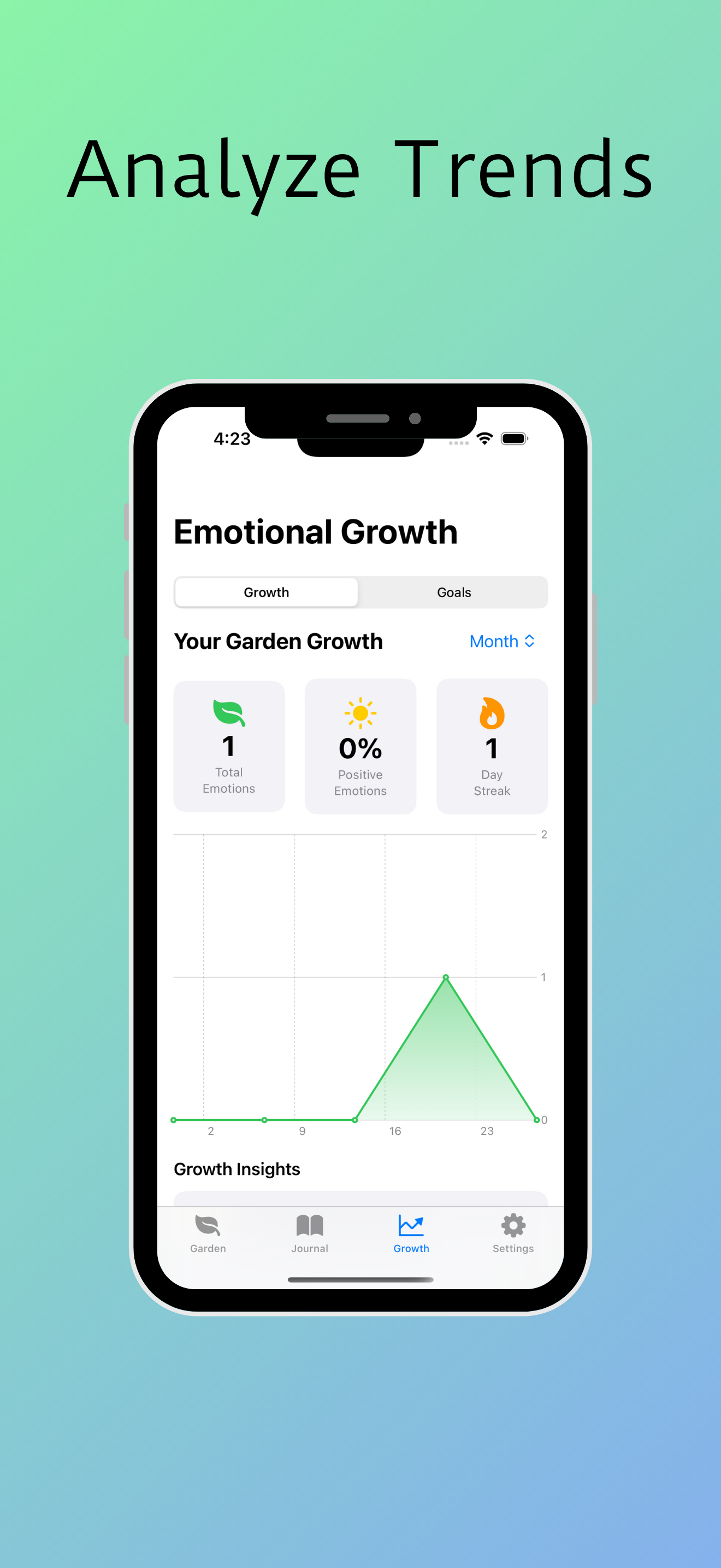 Blooming Emotions screenshot 3