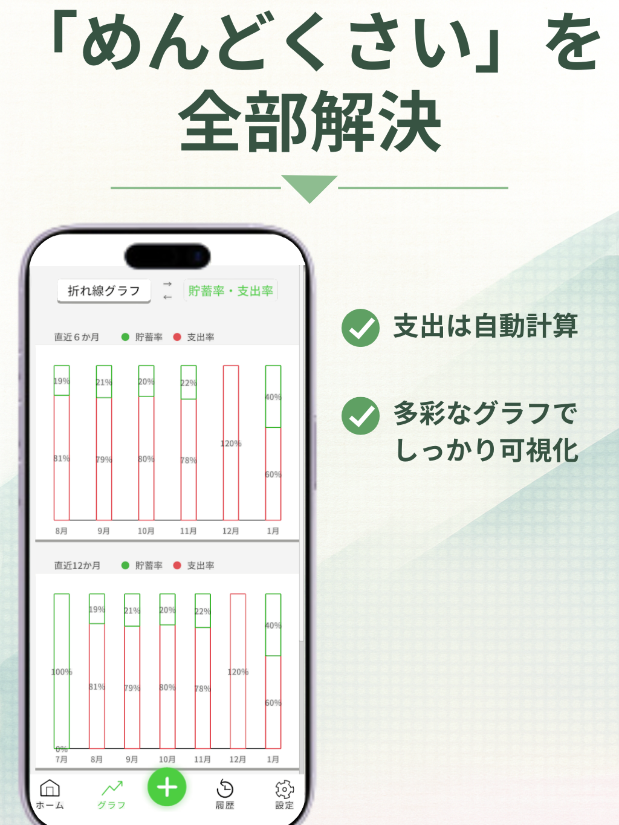 ものぐさ家計簿