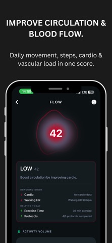 Fyron: Men's Biology Tracker iPhone screenshot
