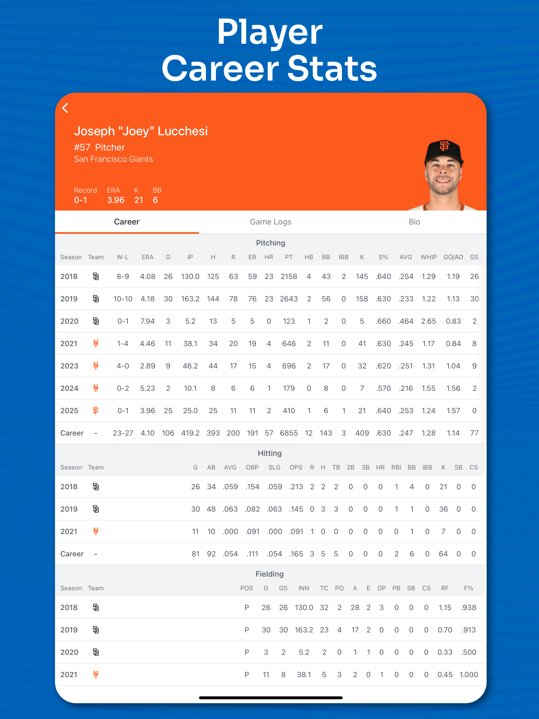 https://is1-ssl.mzstatic.com/image/thumb/PurpleSource211/v4/3e/eb/88/3eeb8889-cfed-ea30-e59e-9c905a4766ea/player_details.png/2048x2732.png