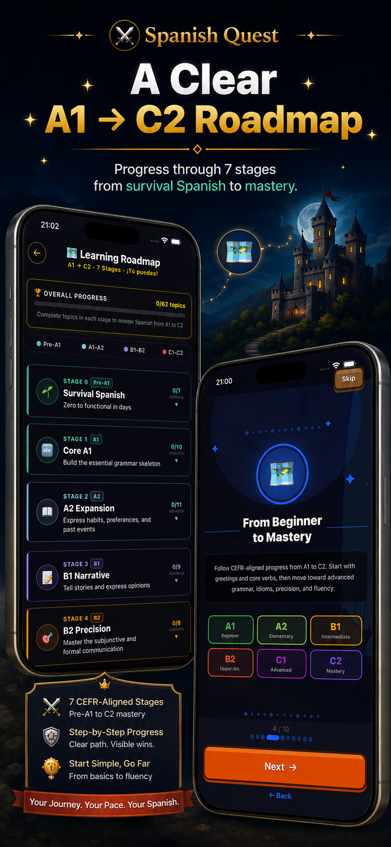 Spanish Quest: Learn Spanish screenshot 2