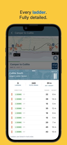 West Coast Trail Screenshot 6 of 8