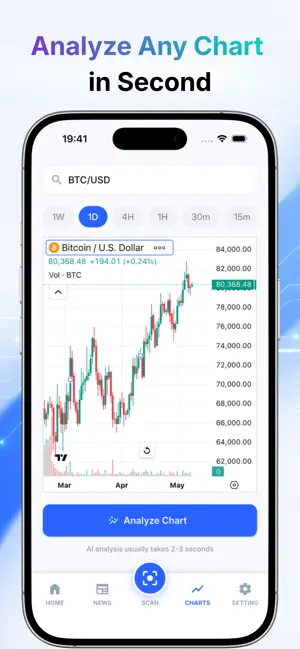 Stock AI Scanner & Signals screenshot 2