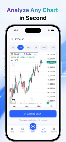 Stock AI Scanner & Signals Screenshot 2 of 5
