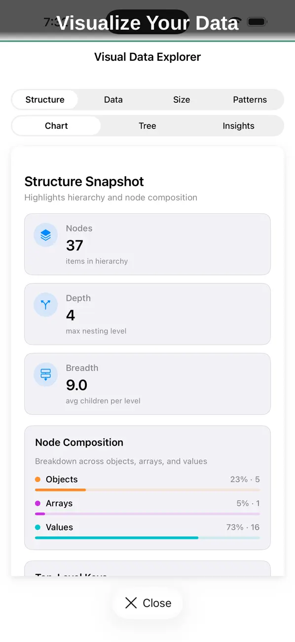 #3. ParseLab (iOS) Ved: Nevv Atlantis LLC