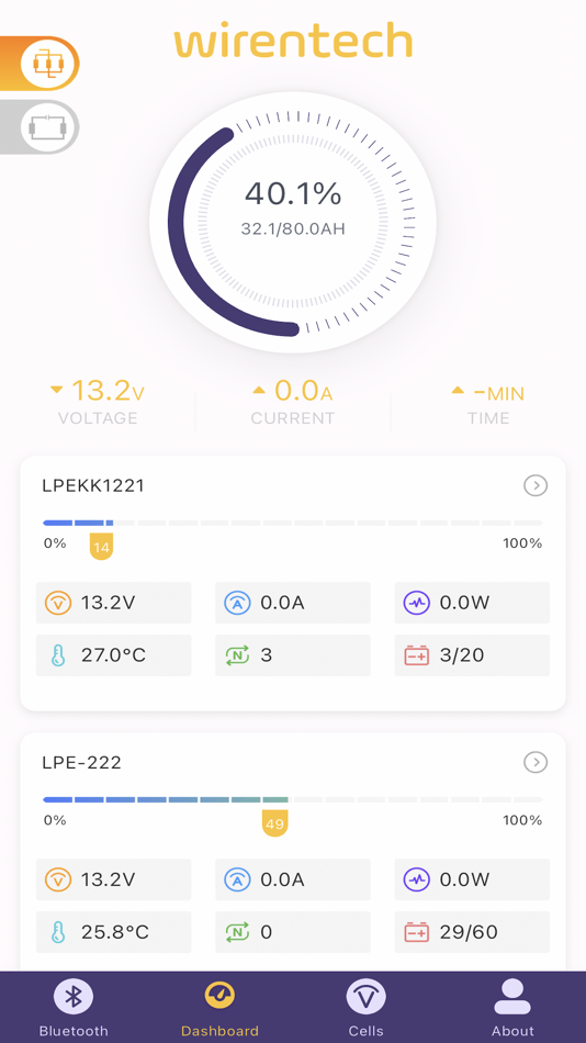 #2. wenergy (iOS) 由: 宇 陈