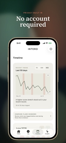 Intero: Pelvic & Bladder Pain iPhone screenshot
