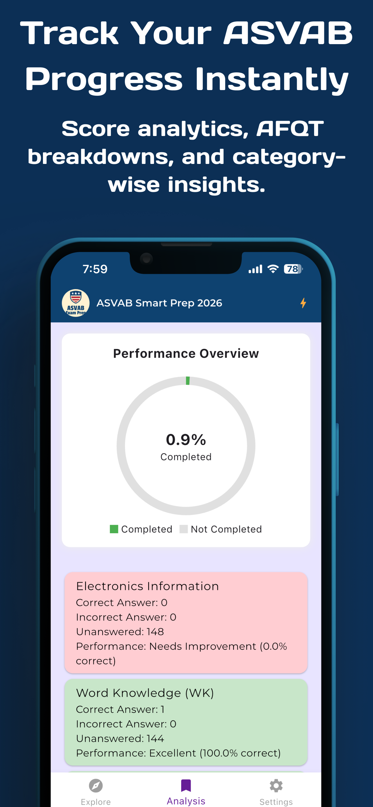ASVAB Smart Prep 2026