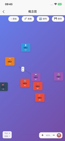 思维导图-脑图制作大纲流程图概念图笔记学习策划工具 screenshot