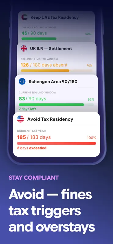 Country Days Tracker: Immio screenshot 1 of 8
