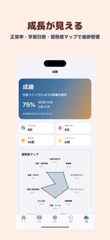 ビジネス能力検定ジョブパス 2級 | 2026年対策問題 のスクリーンショット