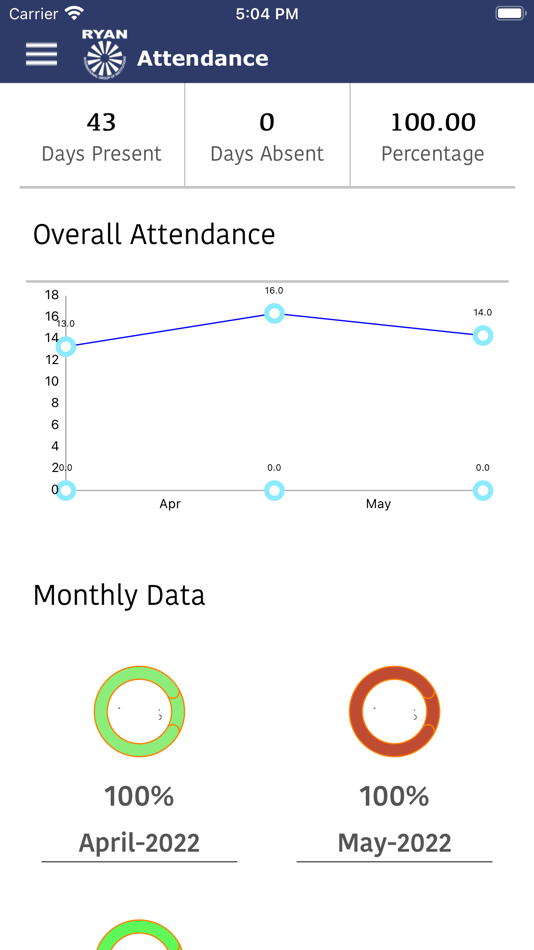 #3. Ryan Parent Portal (iOS) 由: Myclassboard Educational Solutions Private Limited