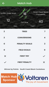 The KO App screenshot