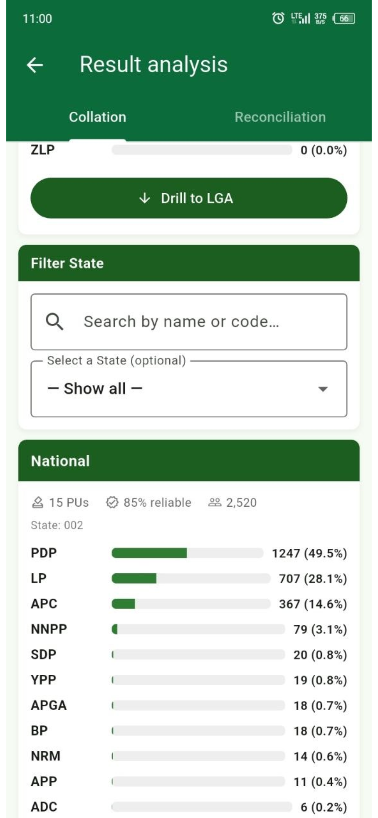PollMatrix screenshot 4