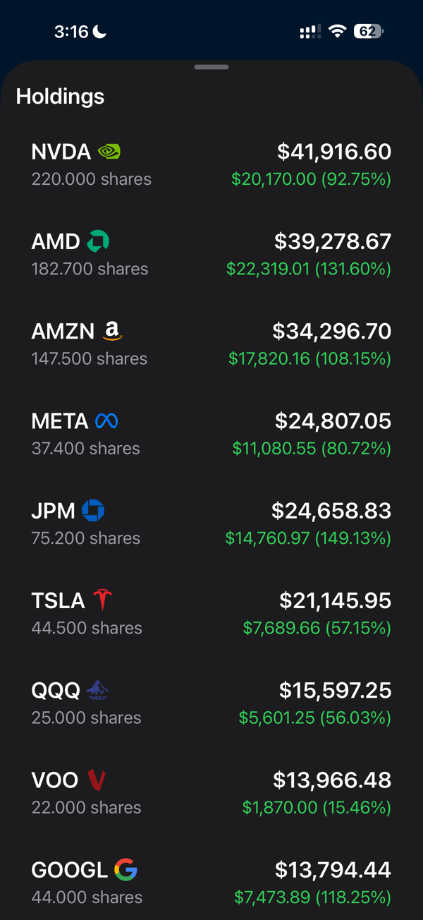 Stock Inventory screenshot 9