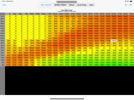 PRO Basic FirePlus screenshot 11