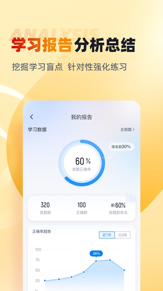 #4. 网约车司机考试聚题库 (iOS) بواسطة: 永雄 黄