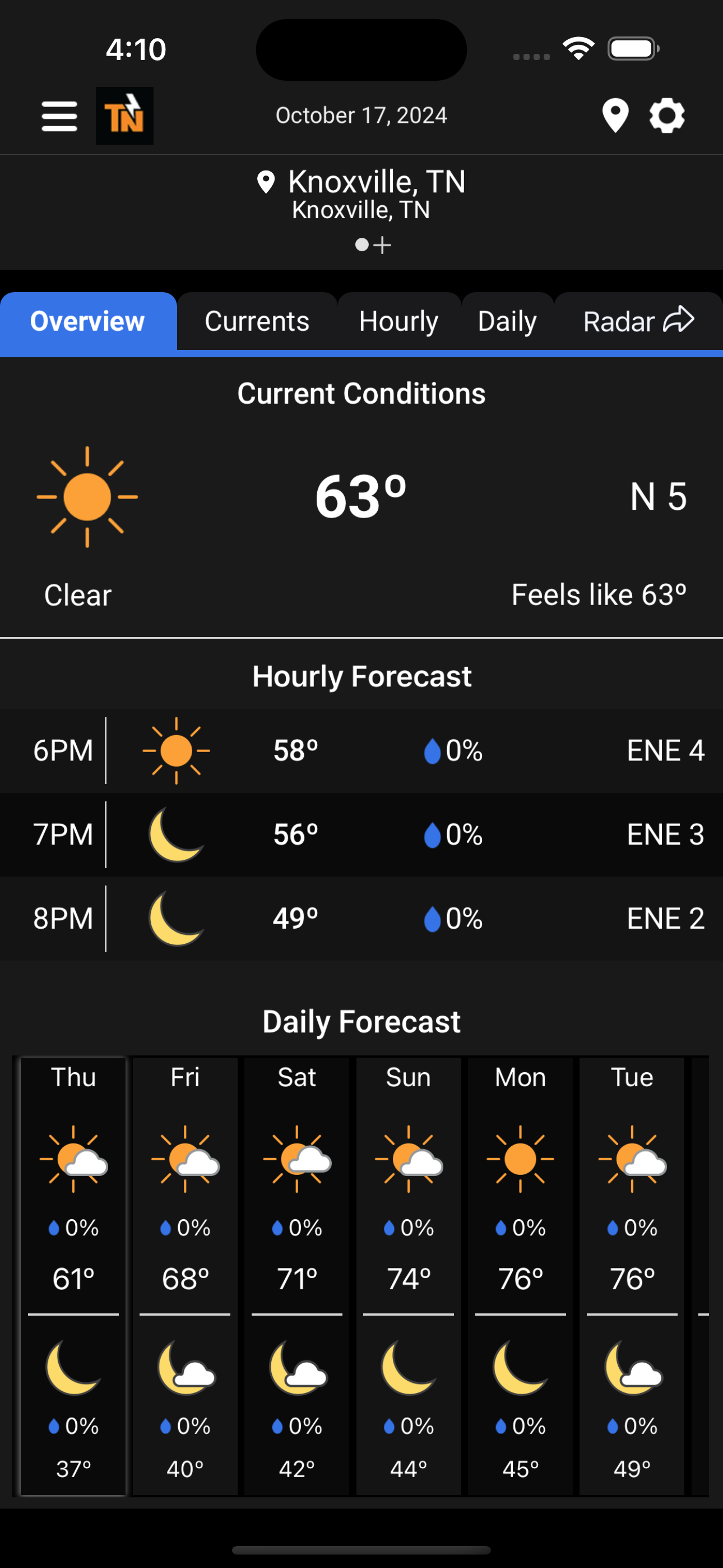 eastTNweather