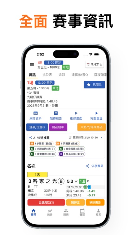 香港賽馬 賽果通知