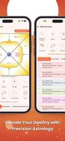 Nava Kundali (Mero Jyotish) screenshot