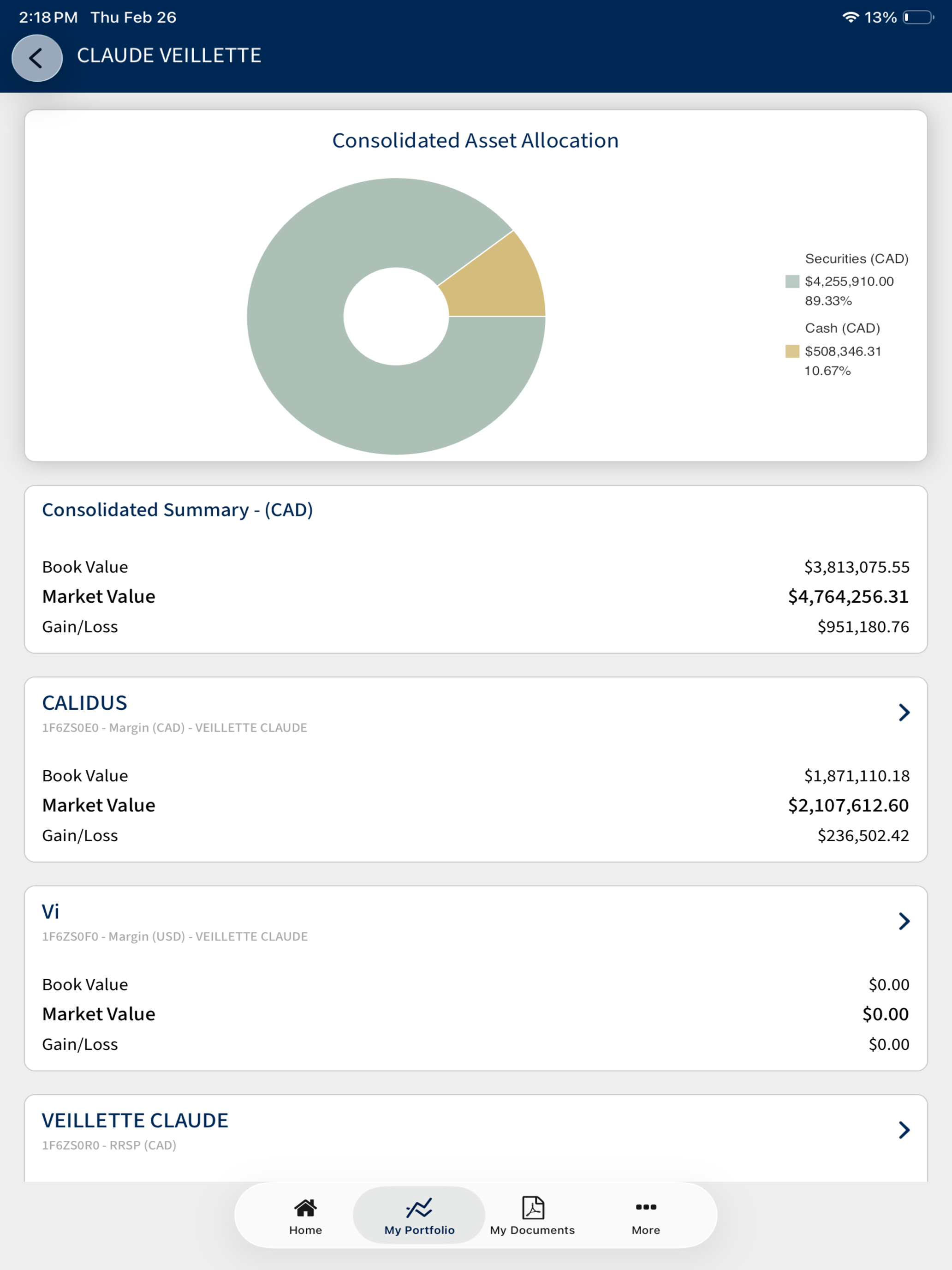 Raymond James Ltd Canada