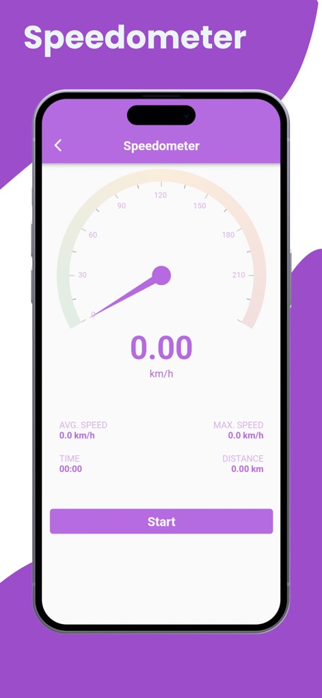 Live Satellite View & GPS Maps - This feature offers a digital speedometer, showing the 'current speed' in km/h and tracking metrics like 'Avg. Speed' and 'Distance'.