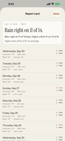 Hindcast Weather screenshot 9