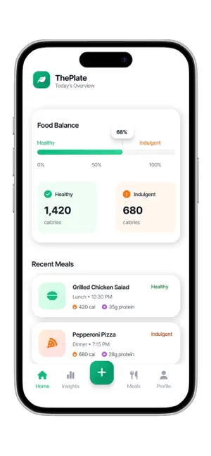 ThePlate | Food screenshot 2