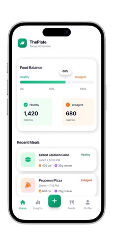 ThePlate | Food screenshot