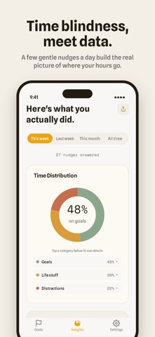 Attentionly: ADHD Time Audit Screenshot 1 of 6