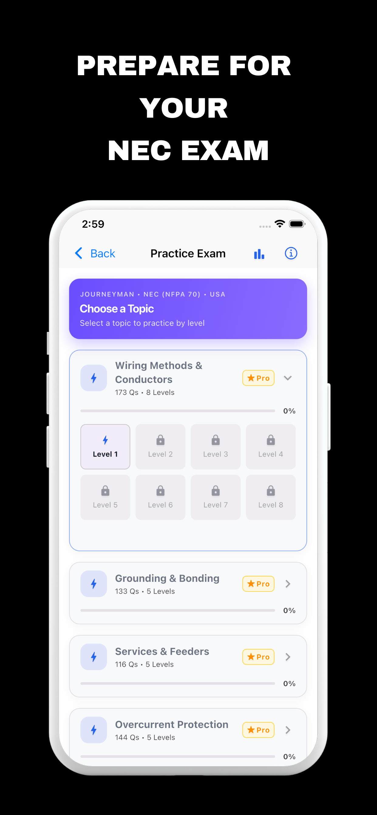 Electrical & Electrician App screenshot 6