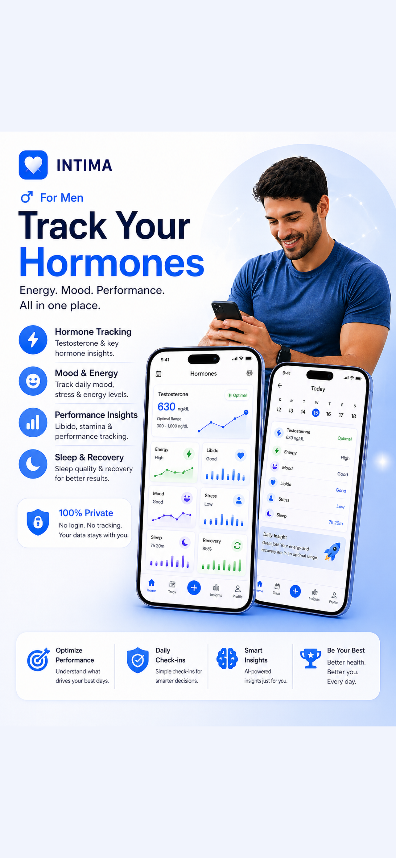 Intima: Period, Cycle & Health screenshot 5